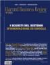 I segreti del sistema d'innovazione di Google (Maggio 2008)