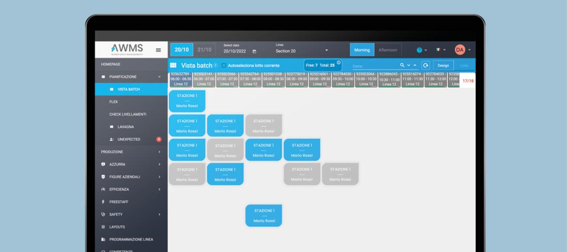 Il vantaggio strategico del Workforce Management nel manifatturiero