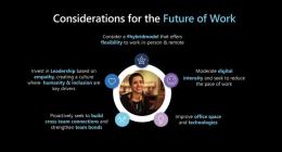 La rivoluzione dell’hybrid work
