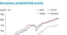 Uscire dall'euro non &egrave; la soluzione