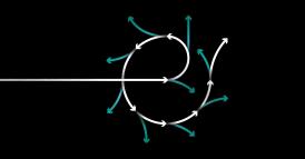 CEO 100, edizione 2019